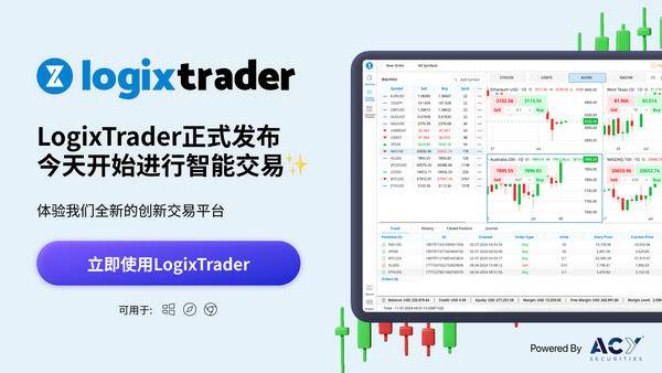 【ACY證券】推出獨家交易平臺LogixTrader，邁向IPO的重大里程碑