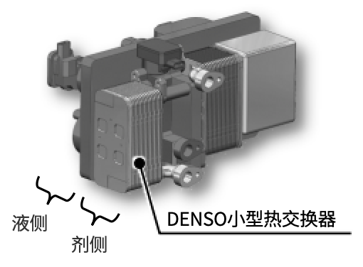 ?電裝中國：汽車熱泵系統(tǒng)技術革新