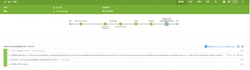 宇信科技：基于鯤鵬原生開發(fā)金融軟件，讓金融信息處理更高效