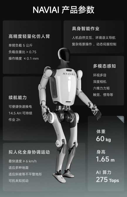 人形機器人NAVIAI炸了！