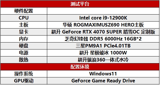 耕升 GeForce RTX 4070 SUPER 踏雪OC 定制版評測！DLSS 3完美體驗(yàn)2K《黑神話：悟空》！