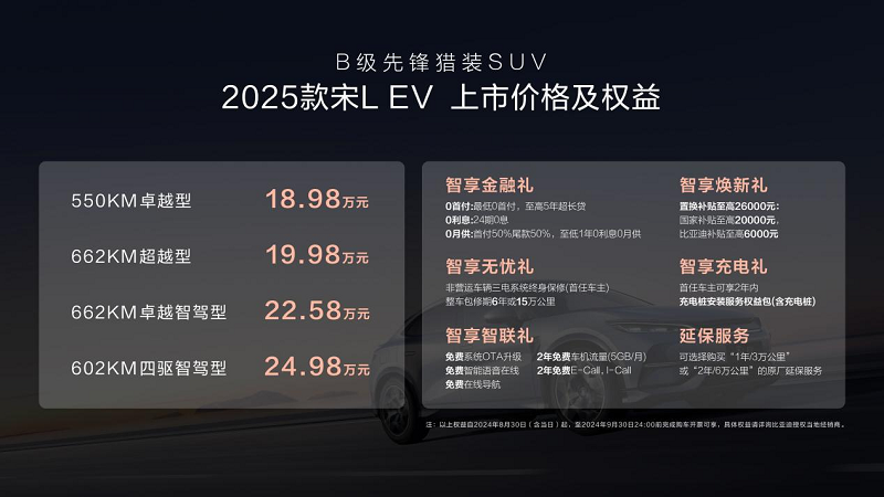 增配不加價！2025款宋L EV 18.98萬元起