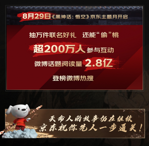 超200萬人參與互動(dòng) 打開京東搜“黑神話悟空”即可一鍵Get最新游戲裝備