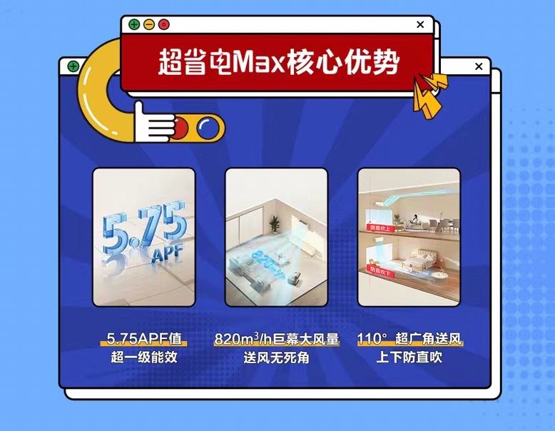 省電技術響應綠色節能大勢，Leader空調即將開啟APF6+時代