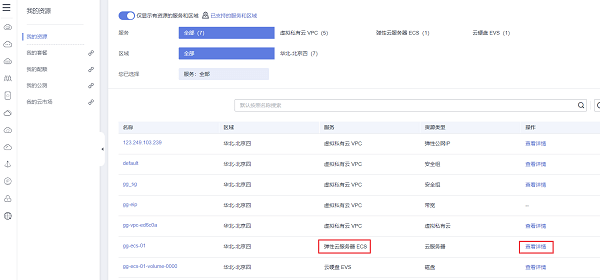 華為云828營銷季進行時，看跨境電商開辟出海新格局