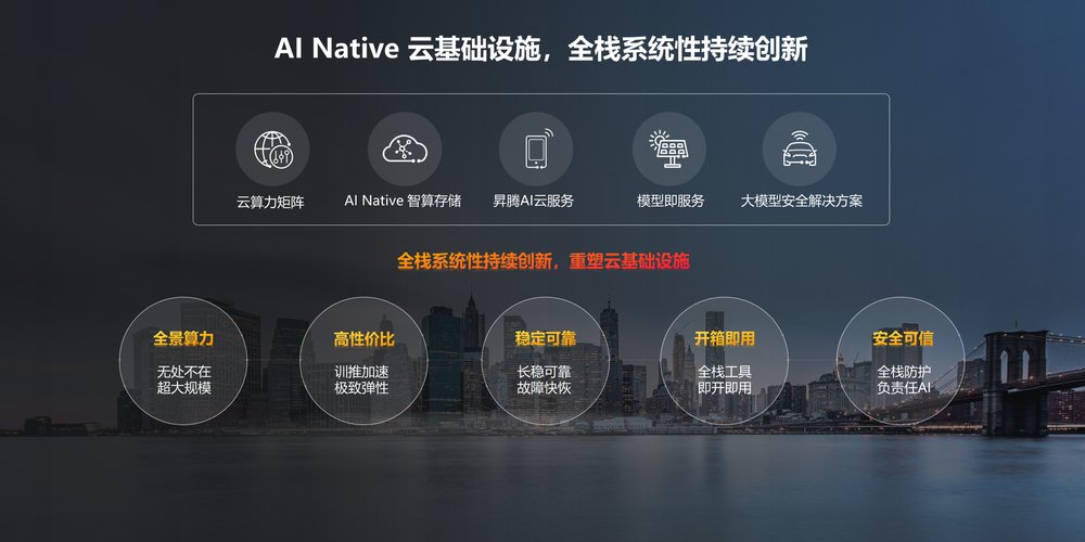 華為云方國(guó)偉：AI Native Cloud 全棧系統(tǒng)性創(chuàng)新，重塑云基礎(chǔ)設(shè)施