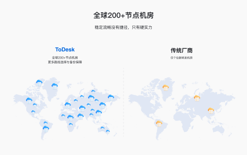 跨國(guó)極速互聯(lián)！ToDesk全球節(jié)點(diǎn)打造高效跨境遠(yuǎn)控體驗(yàn)！