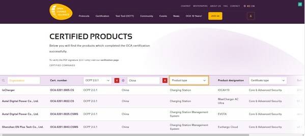 EN+科技充電運(yùn)營平臺正式通過OCA官方OCPP 2.0.1 認(rèn)證