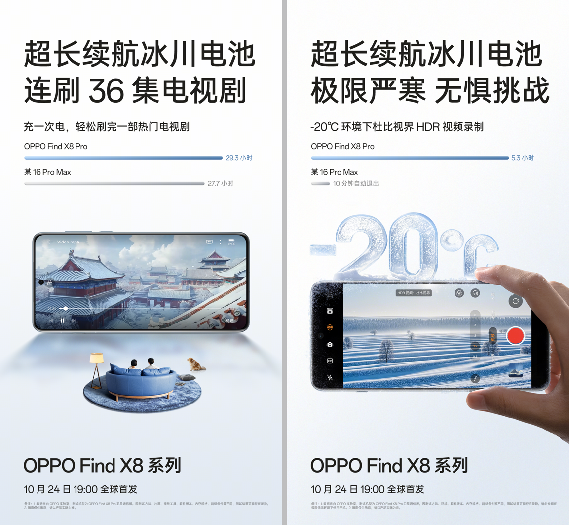 游戲全滿幀、續(xù)航更持久，OPPO Find X8系列再創(chuàng)能效體驗上限