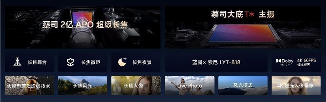 四大藍科技滿血集結，“一超多能”旗艦vivo X200系列發布