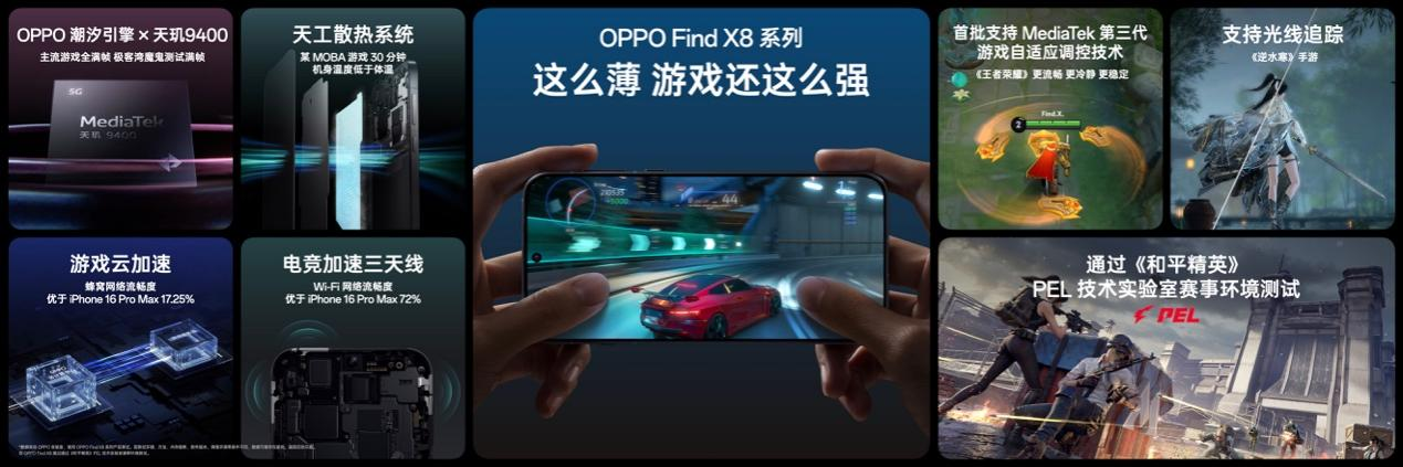 氛圍感抓拍神器，OPPO發(fā)布年度影像旗艦Find X8系列