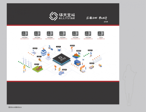 深圳！入選北斗規模應用試點城市