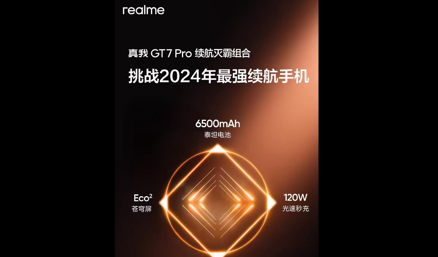 realme GT7 Pro規(guī)格預(yù)熱：6500mAh泰坦電池挑戰(zhàn)續(xù)航極限，性能與體驗(yàn)全面升級(jí)