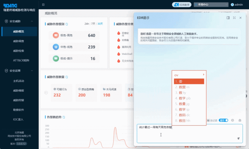 網(wǎng)絡(luò)安全，簡單一點，EDR智能助手全程在線