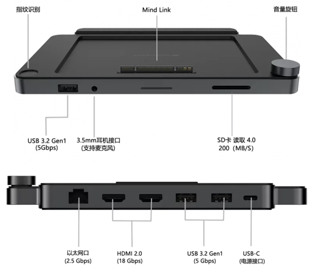 Khadas Mind2 迷你主機(jī)，內(nèi)卷時(shí)代下仍在堅(jiān)持的精致與創(chuàng)新