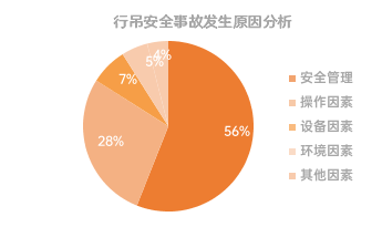 方柚科技發布｜行吊智能安全監控系統 安全護“行”