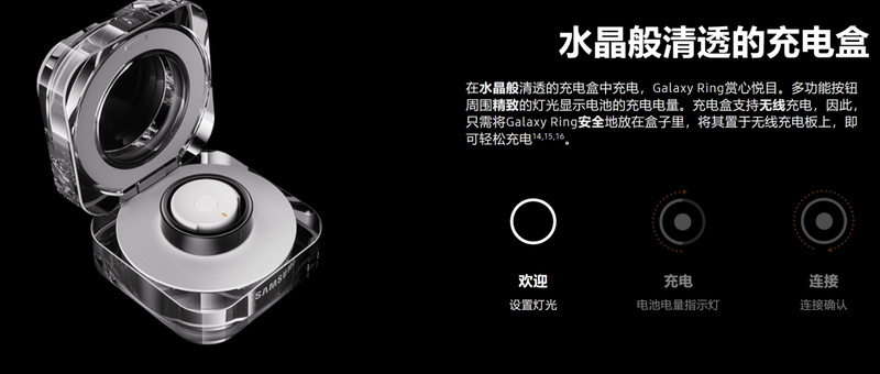 三星Galaxy Ring：以科技之名，詮釋健康生活新態(tài)度