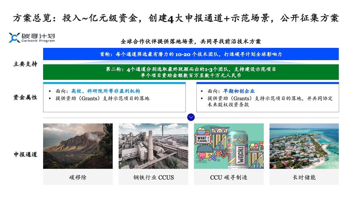 騰訊啟動碳尋計劃二期 全球范圍征集前沿低碳技術