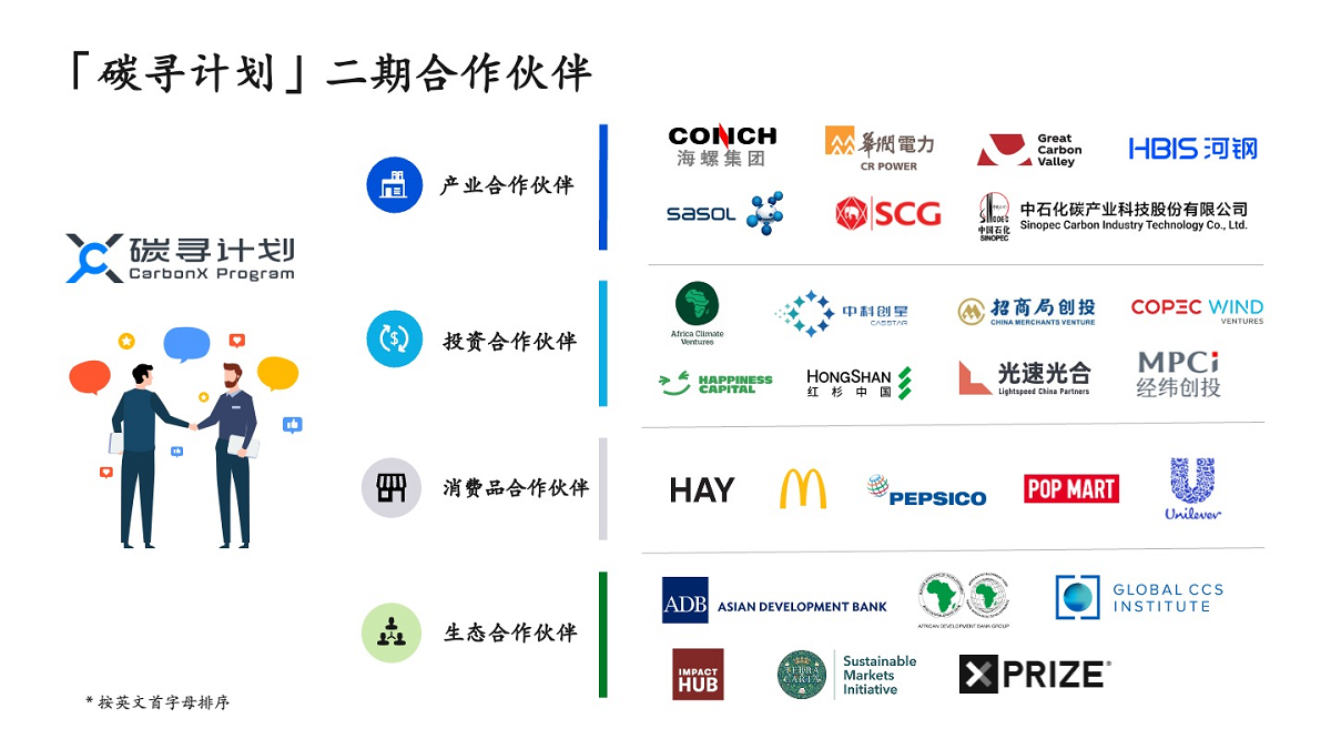 騰訊啟動碳尋計劃二期 全球范圍征集前沿低碳技術