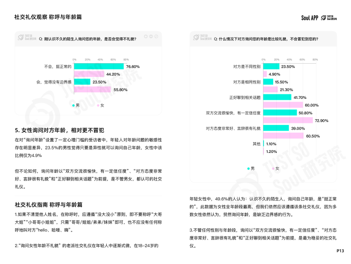 杜絕“ctrl+end式社交”，Soul App 發(fā)布線上社交禮儀報告