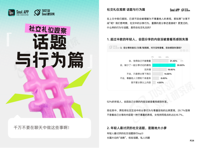 杜絕“ctrl+end式社交”，Soul App 發(fā)布線上社交禮儀報告