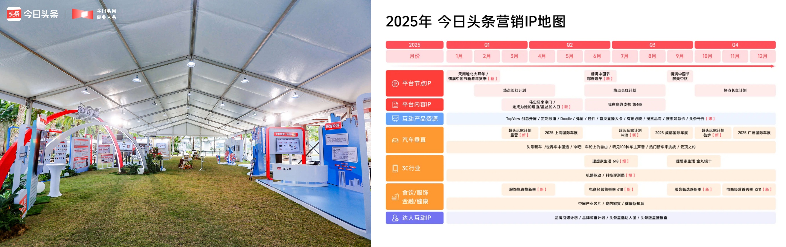 品牌營銷上頭條 | 2024今日頭條商業(yè)大會