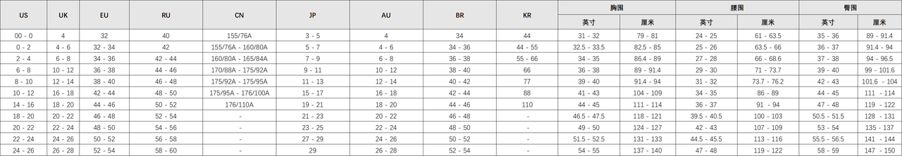 TikTok Shop商品尺碼怎么轉(zhuǎn)換？商品國際尺碼轉(zhuǎn)換指南