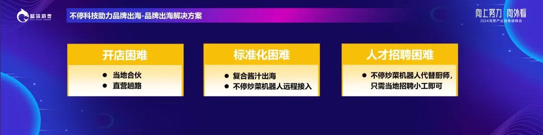 炒菜機(jī)器人：餐飲反內(nèi)卷和中餐出海神器