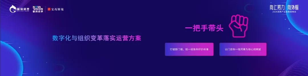 星創視界集團首席增長官陸雯靜：用數智化尋求確定性增長