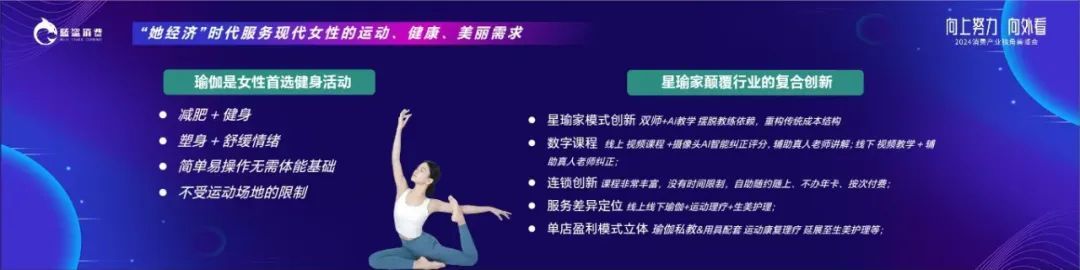 星瑜家趙欣榮：數(shù)字瑜伽，女性健康消費(fèi)新場(chǎng)景