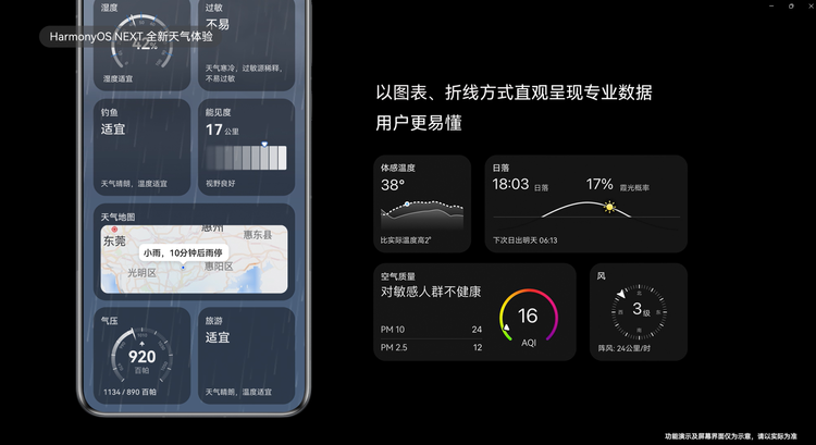 華為天氣年度榜單出爐，帶你了解2024中國城市天氣情況