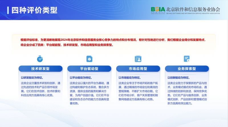 《2024北京軟件企業(yè)核心競(jìng)爭(zhēng)力評(píng)價(jià)報(bào)告》發(fā)布