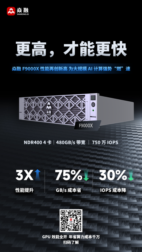 焱融F9000X性能創新高，釋放大規模AI計算效能