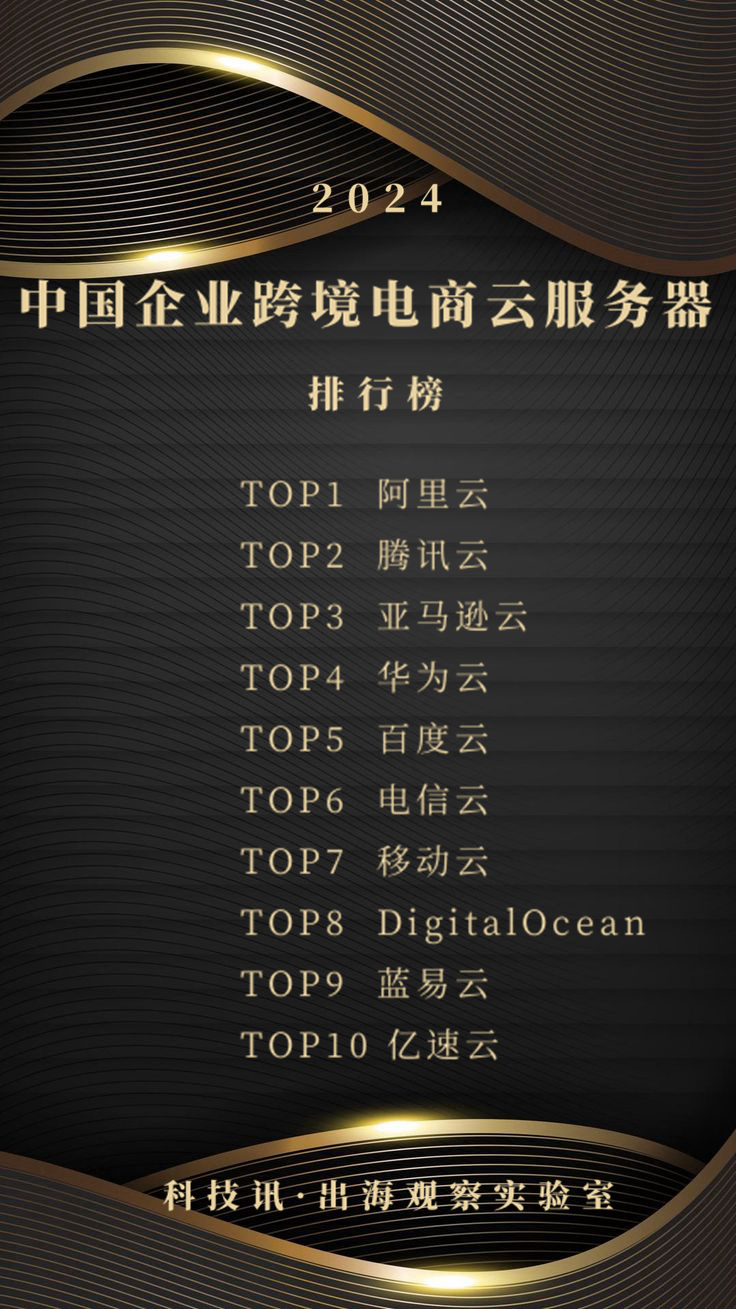 2024年中國(guó)企業(yè)跨境電商云服務(wù)器排行榜發(fā)布 技術(shù)創(chuàng)新驅(qū)動(dòng)行業(yè)發(fā)展