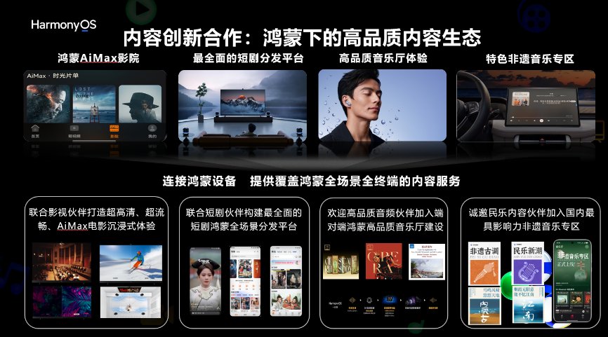 錨定視聽新體驗(yàn)，實(shí)現(xiàn)應(yīng)用新增長，華為舉辦鴻蒙生態(tài)視聽行業(yè)峰會(huì)