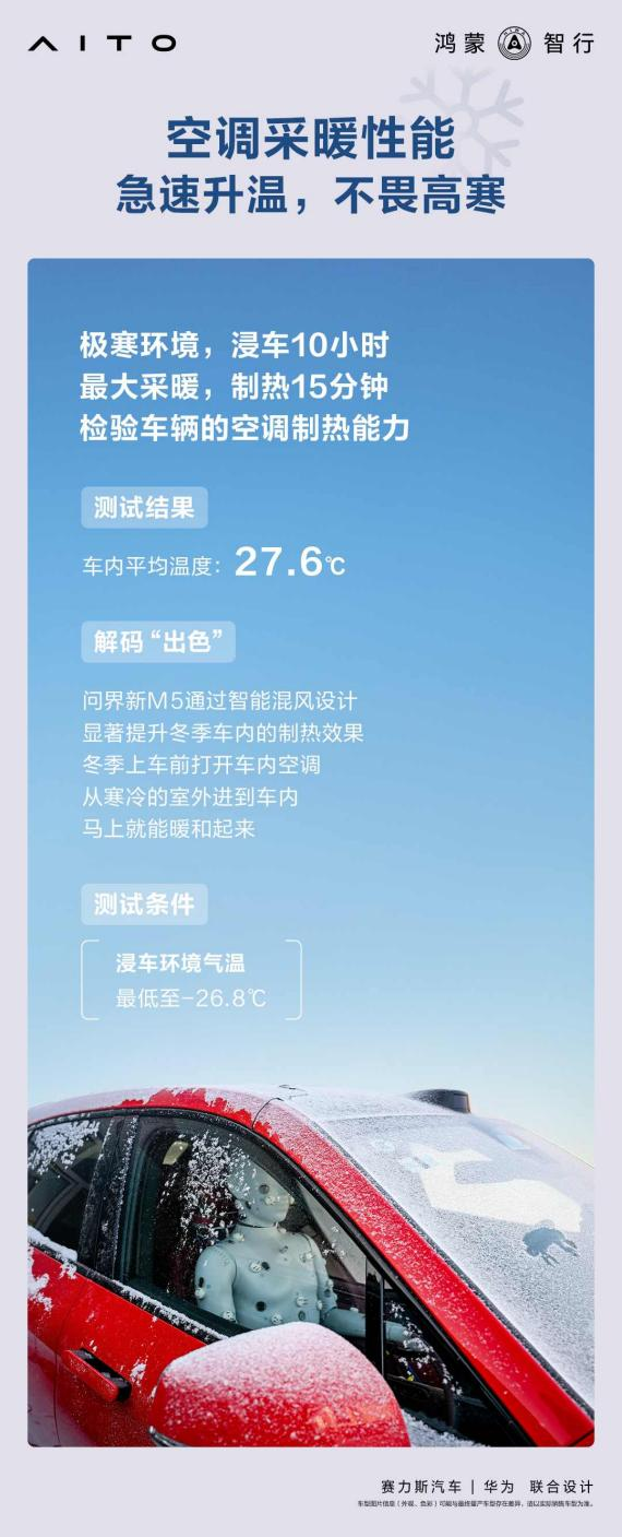 牙克石冬測(cè)見證問界新M5卓越實(shí)力，輕松應(yīng)對(duì)嚴(yán)寒考驗(yàn)！
