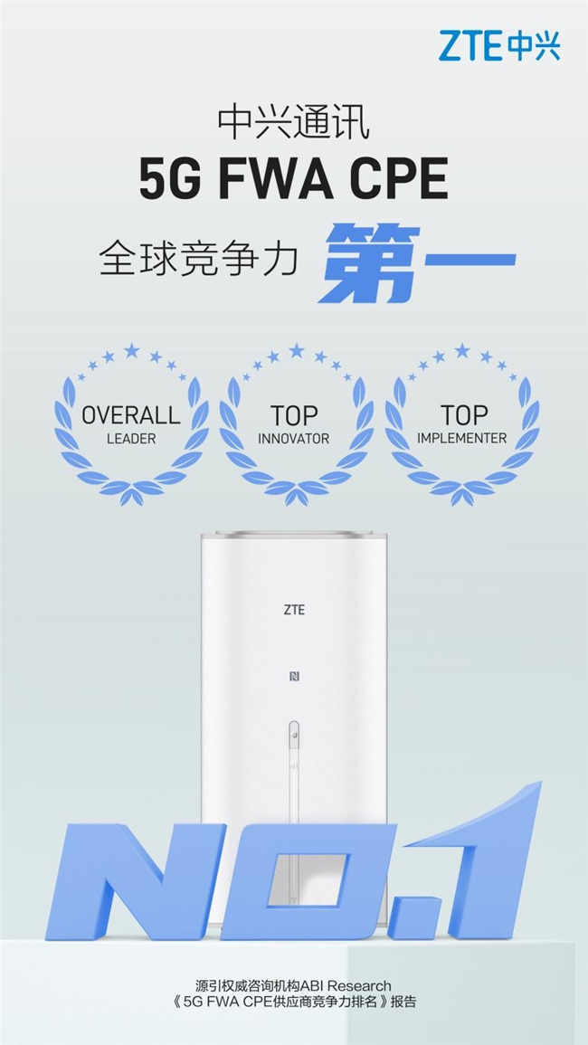 AI 賦能移動互聯創新，中興通訊問鼎5G FWA CPE全球競爭力榜首