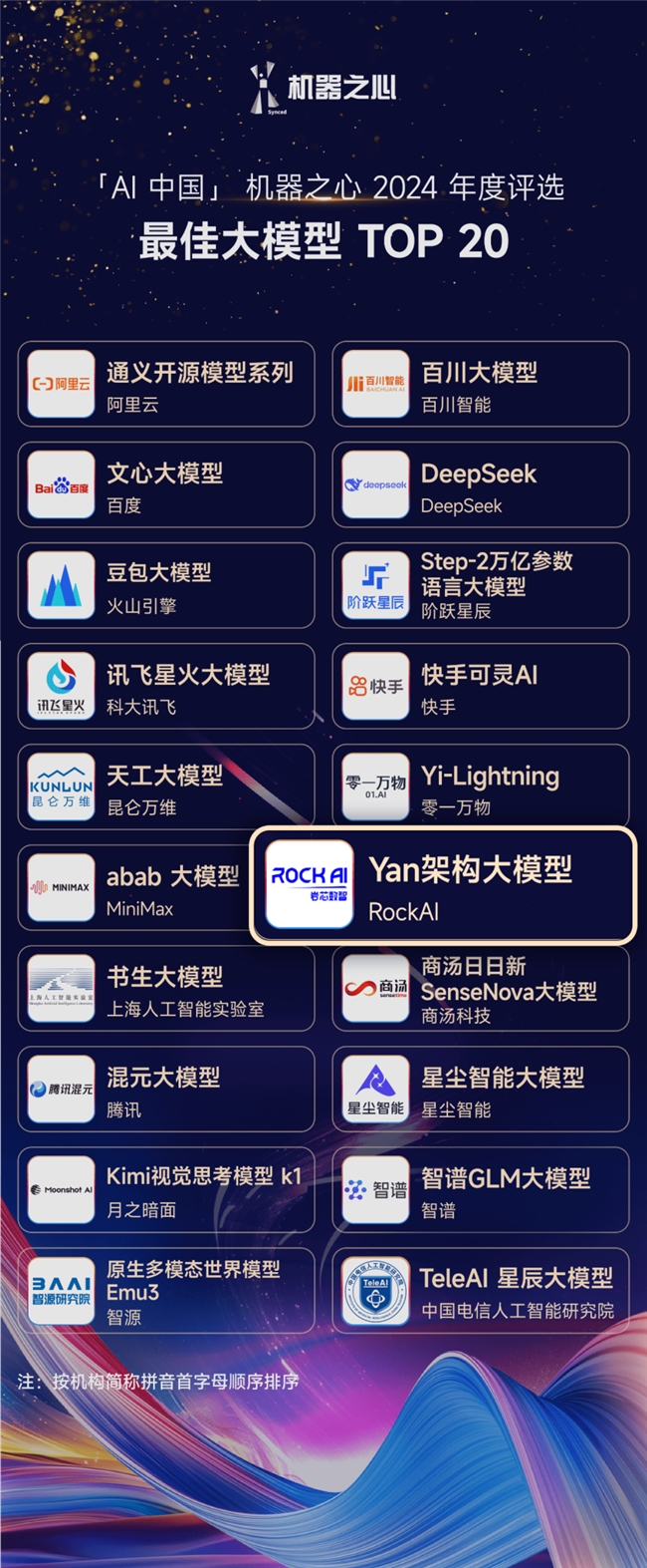 RockAI榮膺“最佳大模型TOP20”