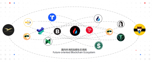 從加密OG到特朗普家族加密顧問，孫宇晨要做加密天命人？