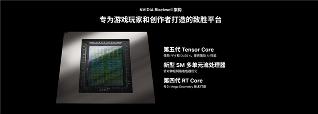 更快更強更AI，影馳GeForce RTX 5090 D 大將評測