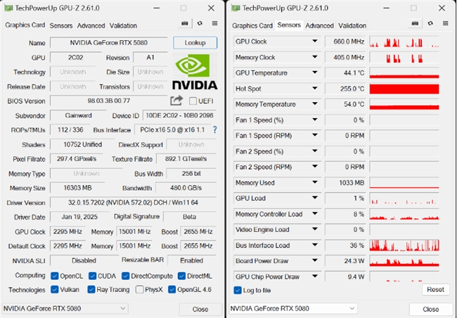 DLSS4性能全力沖鋒，耕升GeForce RTX5080炫光OC值得你擁有！