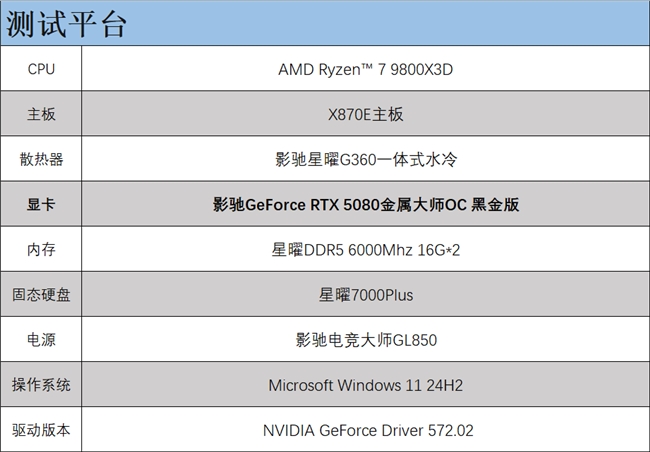 支持DLSS4，從“新”出發(fā)|影馳GeForce RTX5080金屬大師OC系列測評