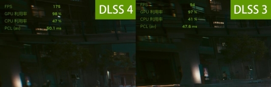 支持DLSS4，從“新”出發(fā)|影馳GeForce RTX5080金屬大師OC系列測評