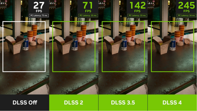 DLSS 4攜手影馳 GeForce RTX 5080 魔刃，解封性能超越上代卡皇！