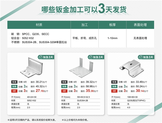 米思米 meviy：新增3天加急交期服務，為制造業保駕護航