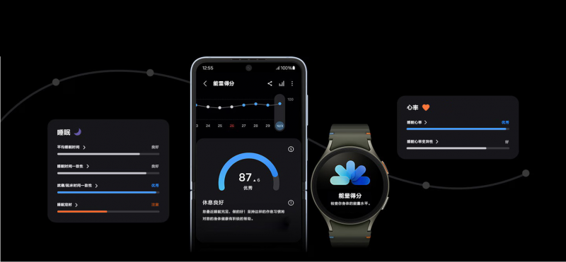 AI賦能健康體驗 三星Galaxy Watch讓自律生活一路相伴