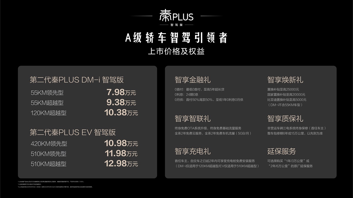 高階智駕“啟蒙車”，第二代秦PLUS智駕版上市7.98萬-12.98萬元