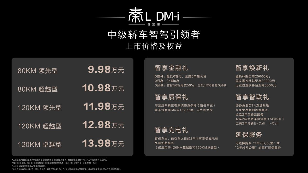 標(biāo)配天神之眼 C，秦L DM-i智駕版加配不加價，售9.98萬起