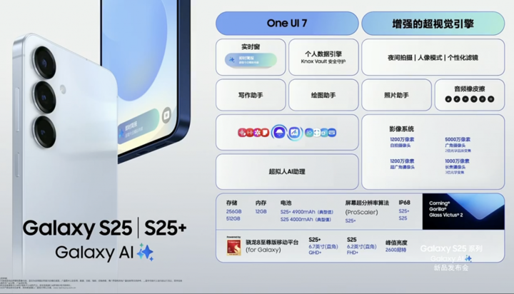 三星 Galaxy S25 系列國(guó)行發(fā)布：5999 元起售享國(guó)補(bǔ)，國(guó)行有兩個(gè)獨(dú)占