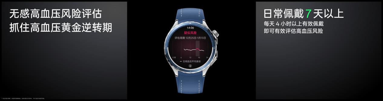 OPPO Watch X2推出高血壓風(fēng)險(xiǎn)評(píng)估研究，造福 3 億潛在高血壓人群